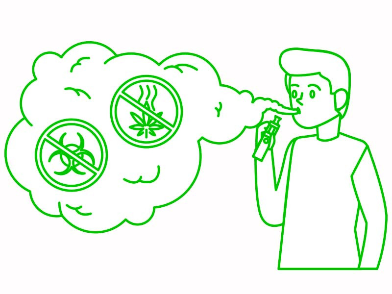 Курение через вапорайзер наименее вредное Курение через вапорайзер с наименьшим вредом